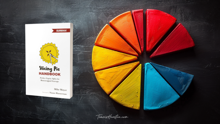 Slicing Pie Book and Pie Chart Slicing Pie Book and Pie Chart