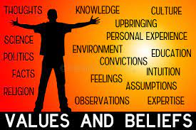 Values and Beliefs