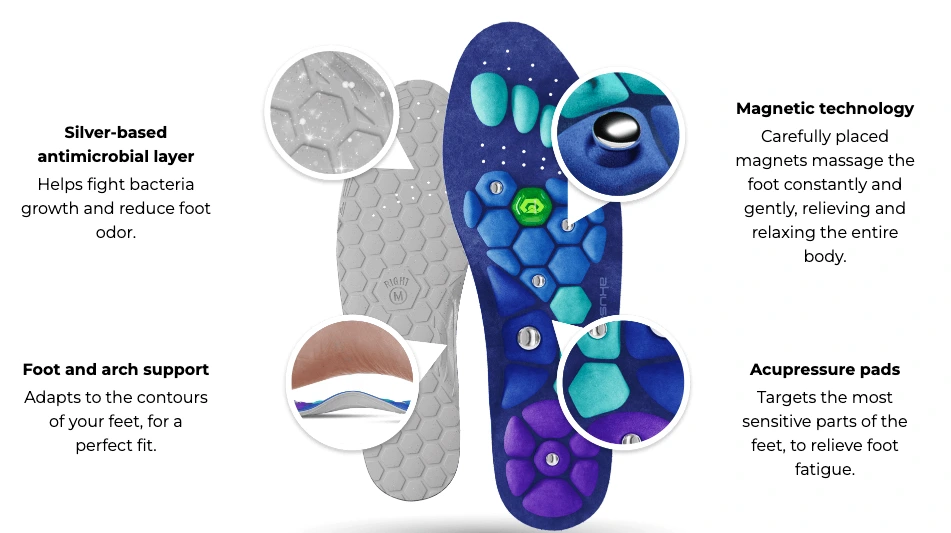 The Secret Manufacturing Process Behind HappyFeet