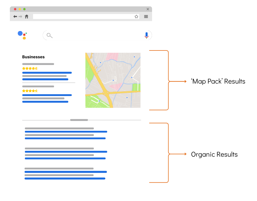 map pack vs organic listings map pack vs organic listings