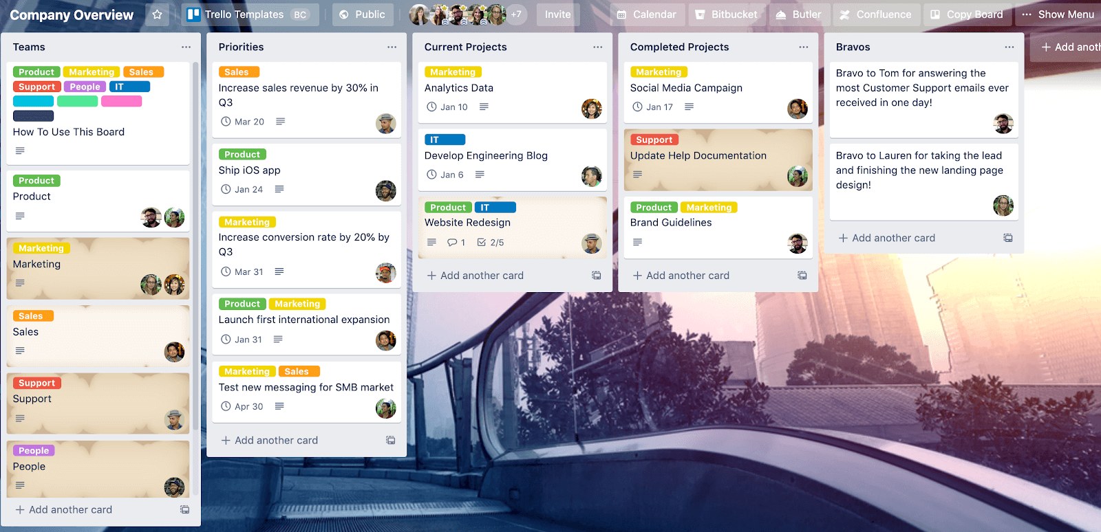 productivity tips for creators productivity tips for creators