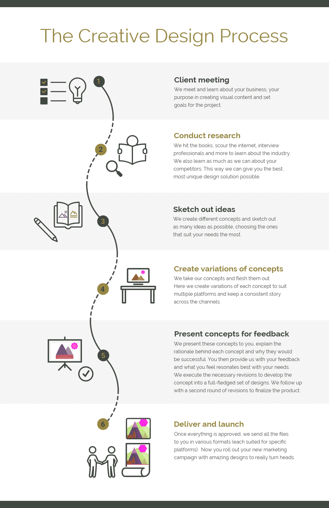 productivity tips for creators productivity tips for creators