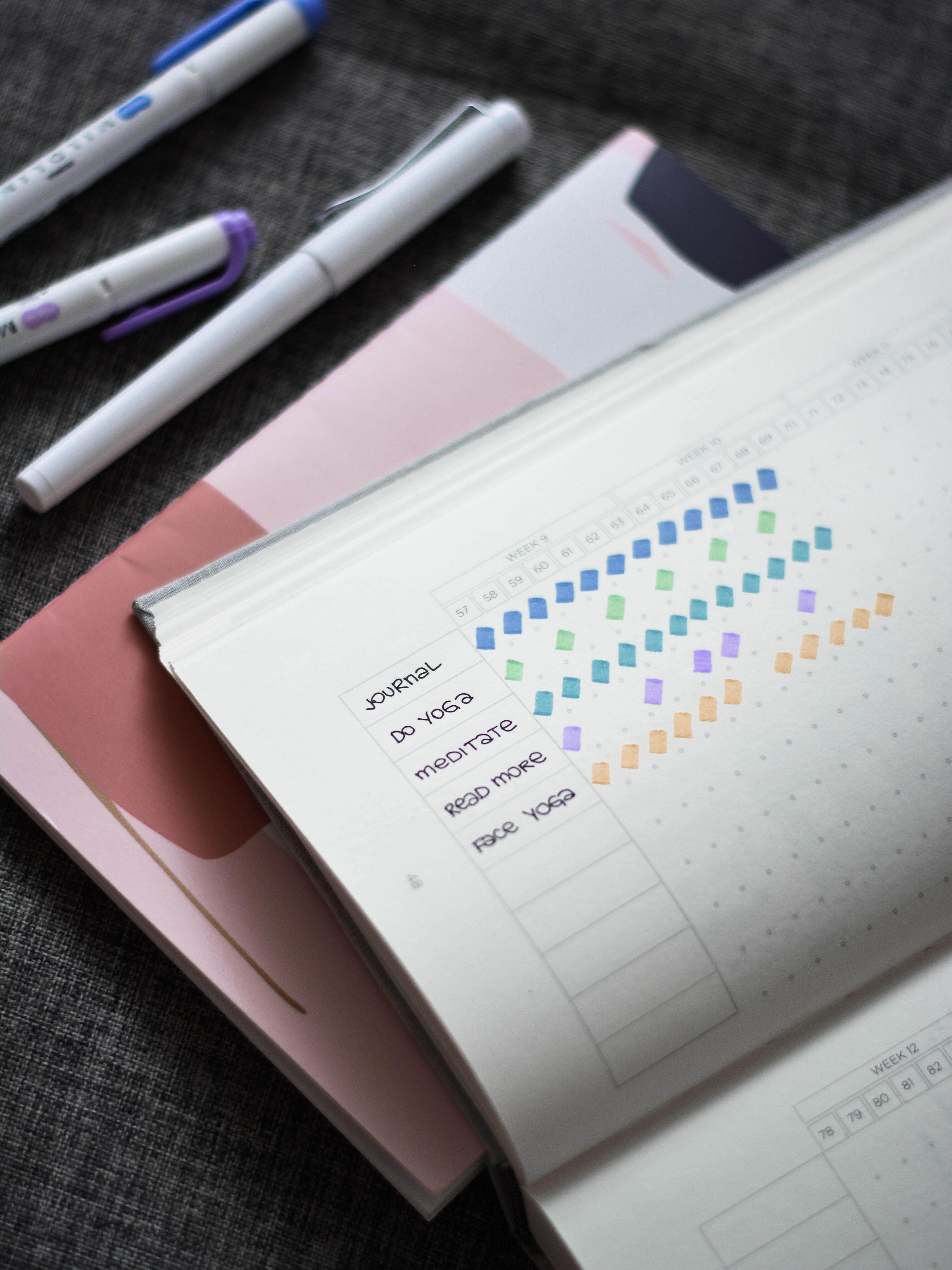 habit tracking mindful living 