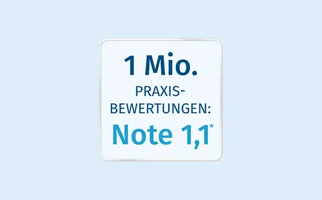 Chương trình FormMed Care Management®