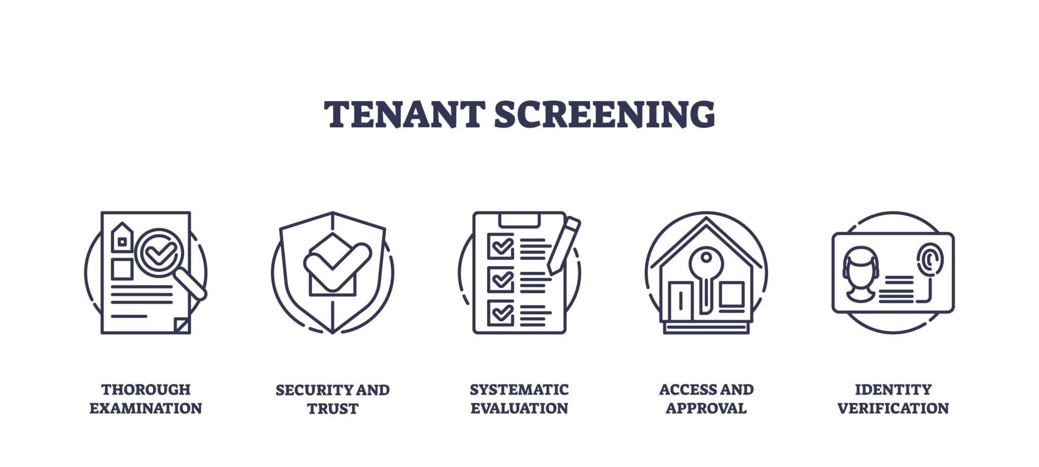 tenant screening