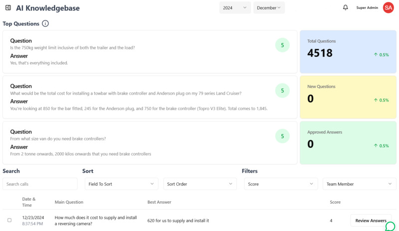 Call Guardian Knowledgebase Call Guardian Knowledgebase