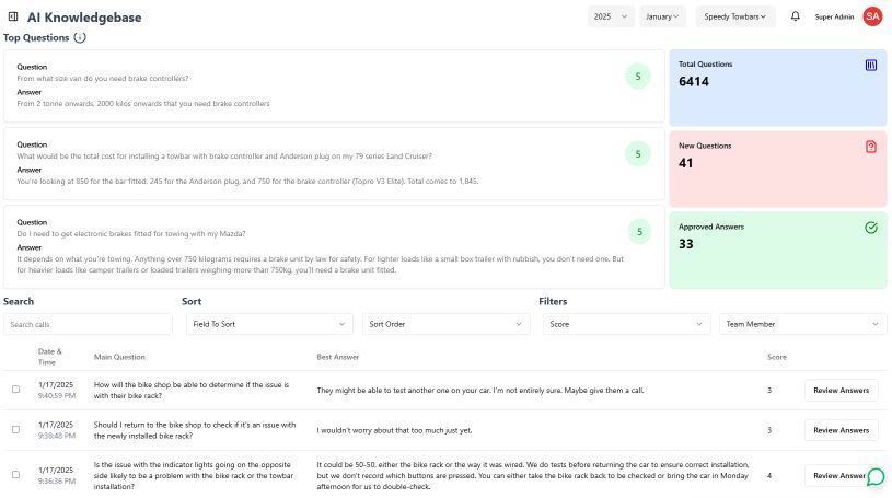 Call Guardian AI Knowledgebase Call Guardian AI Knowledgebase
