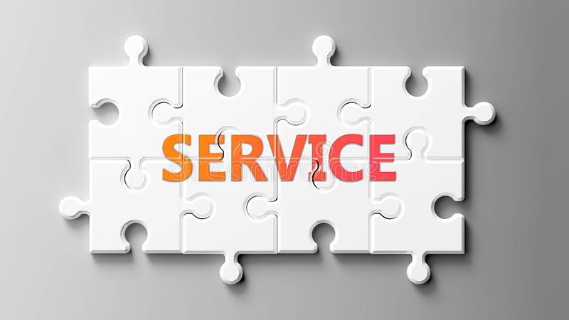 Complex Services