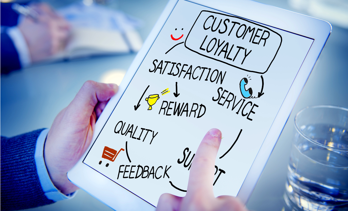 Building Customer Loyalty