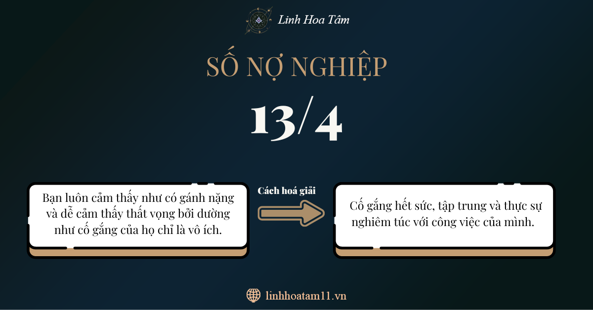 số nợ nghiệp 13/4