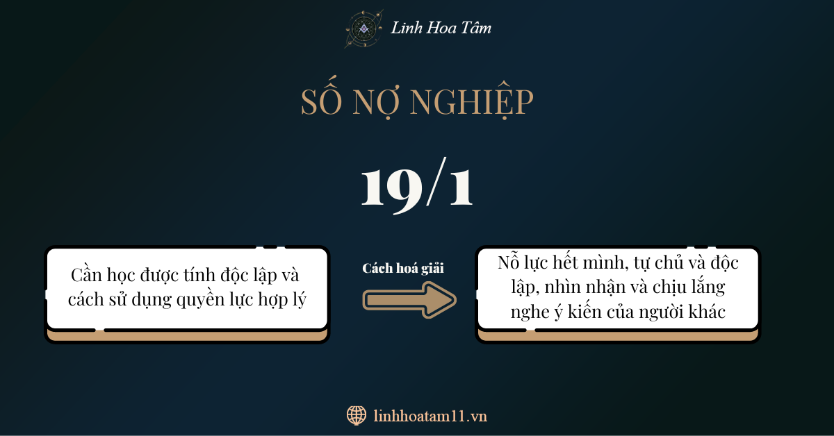 số nợ nghiệp 19/1