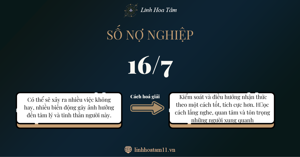 số nợ nghiệp 16/7