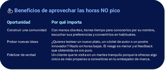 Beneficios de Aprovechar las horas NO pico