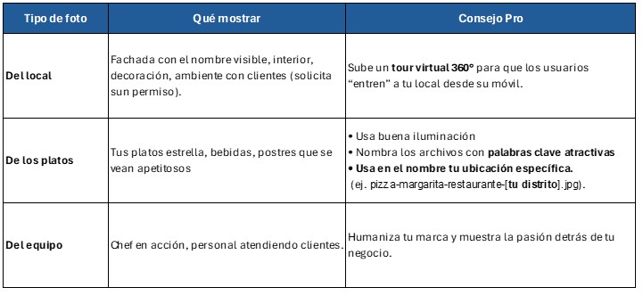 Crea una biblioteca visual irresistible I