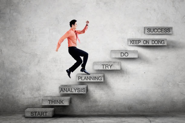  Illustration of Professional Development Staircase