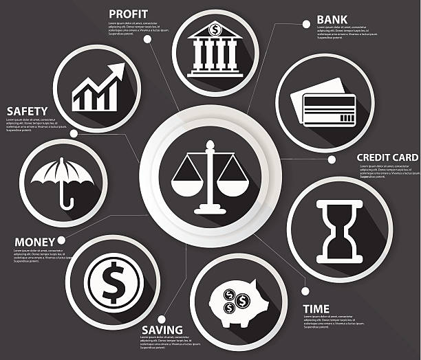 Average commission rates for different types of life, health, and auto insurance represented in holdings on scale-hand.