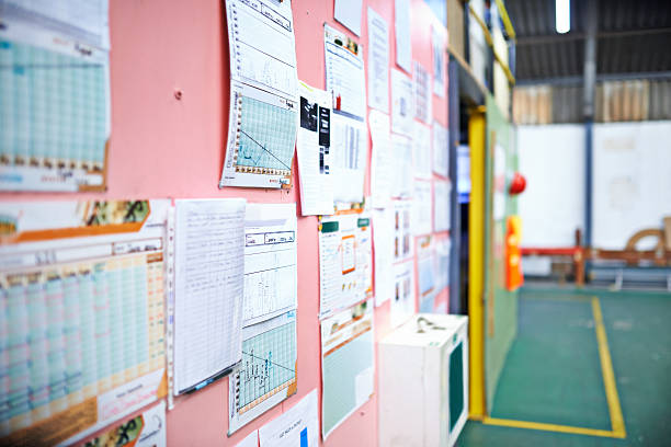 Checklist on corkboard with "work from home success" and "insurance agent jobs".