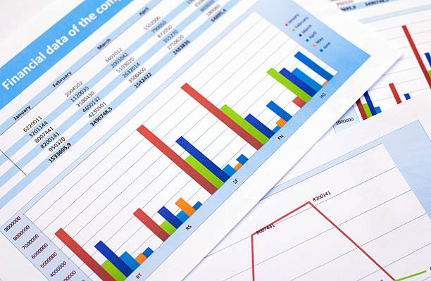 Chart demonstrating how to grow a successful insurance portfolio.