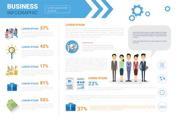 Infographic of insurance sales techniques