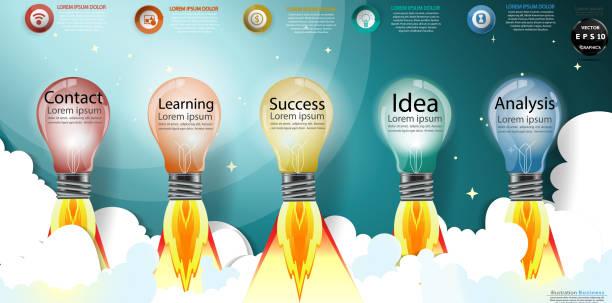 An illustration of interconnected gears representing the evolution of insurance agency jobs from traditional portfolios to the modern digital era.