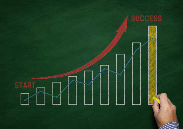 : Graph of increasing job demand in niche markets for insurance agents.