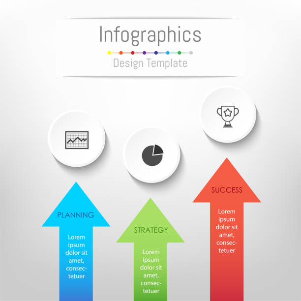  Images of sales capacity and experience considerations when deciding on commission structure.