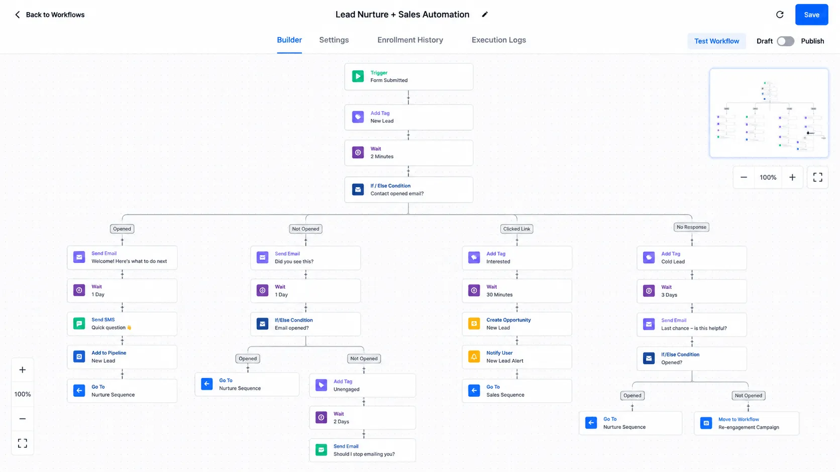 Automation workflow