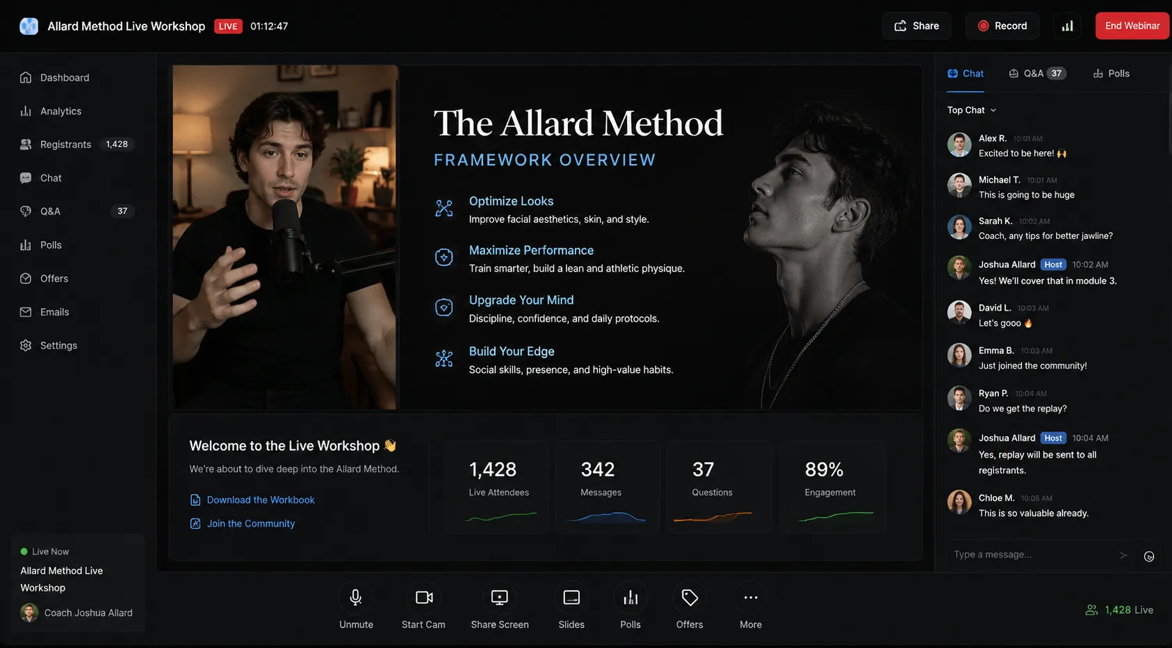 Live webinar dashboard showing attendee chat, Q&A and engagement stats