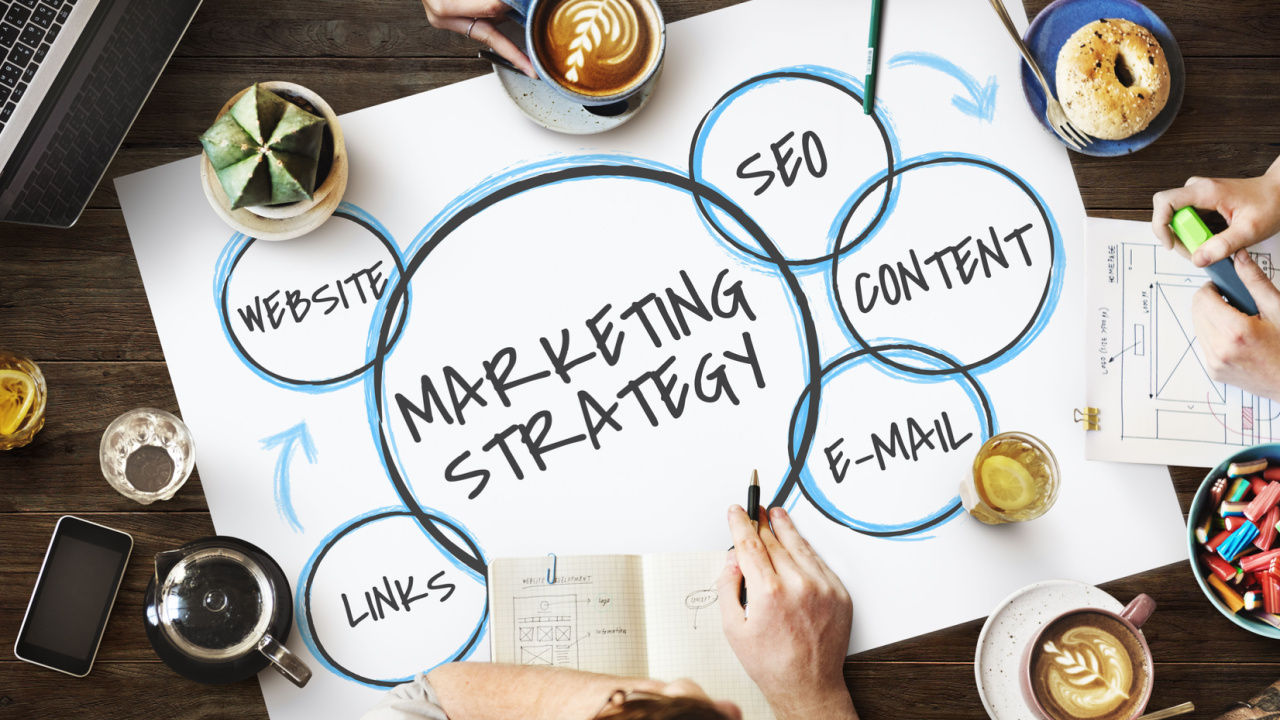Top 10 Marketing Strategies Every Business Needs to Succeed in 2025
