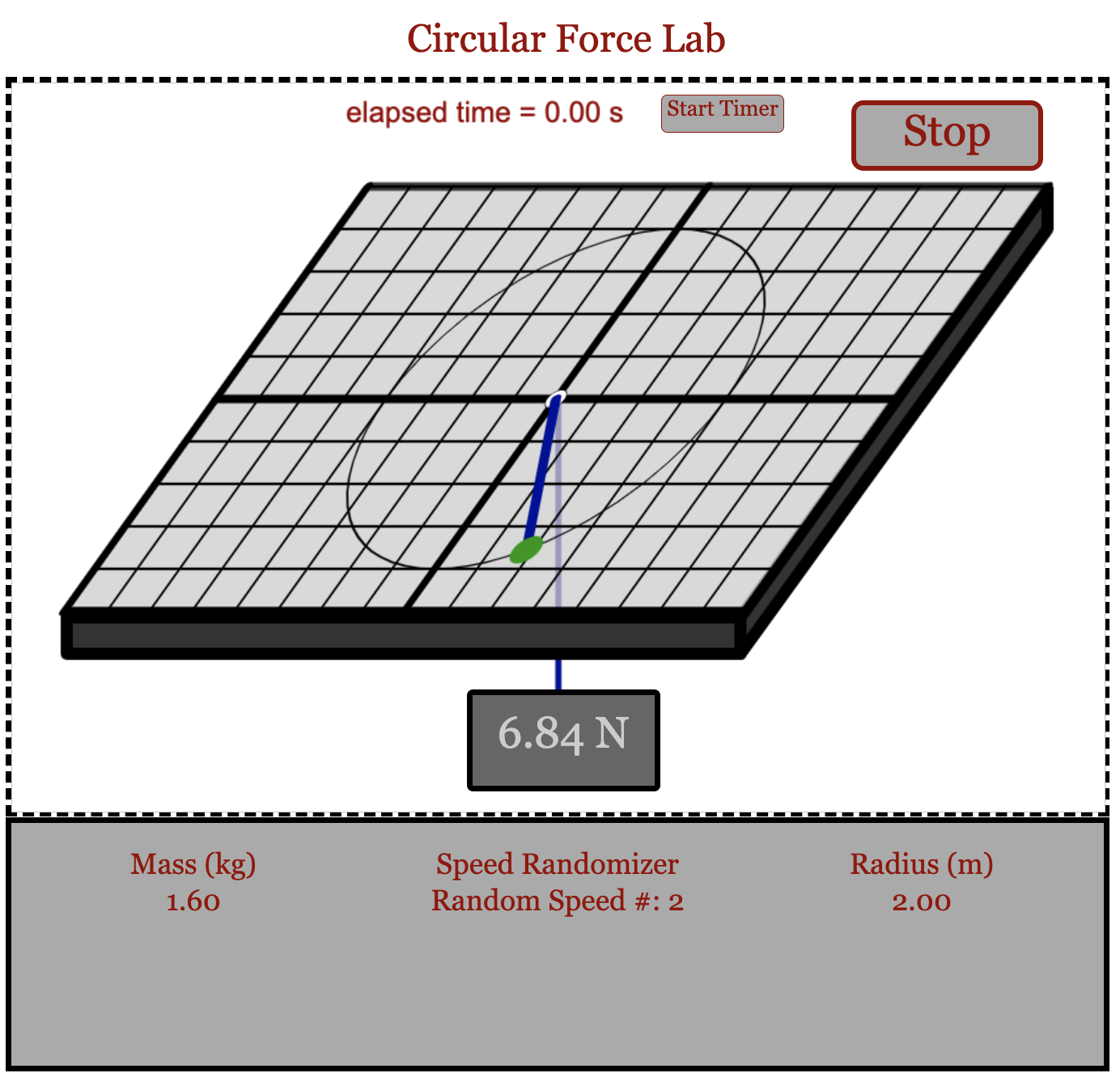 Physics Aviary