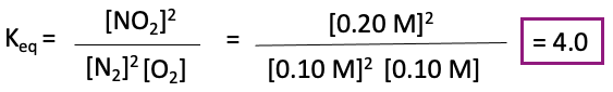 Keq expression solved