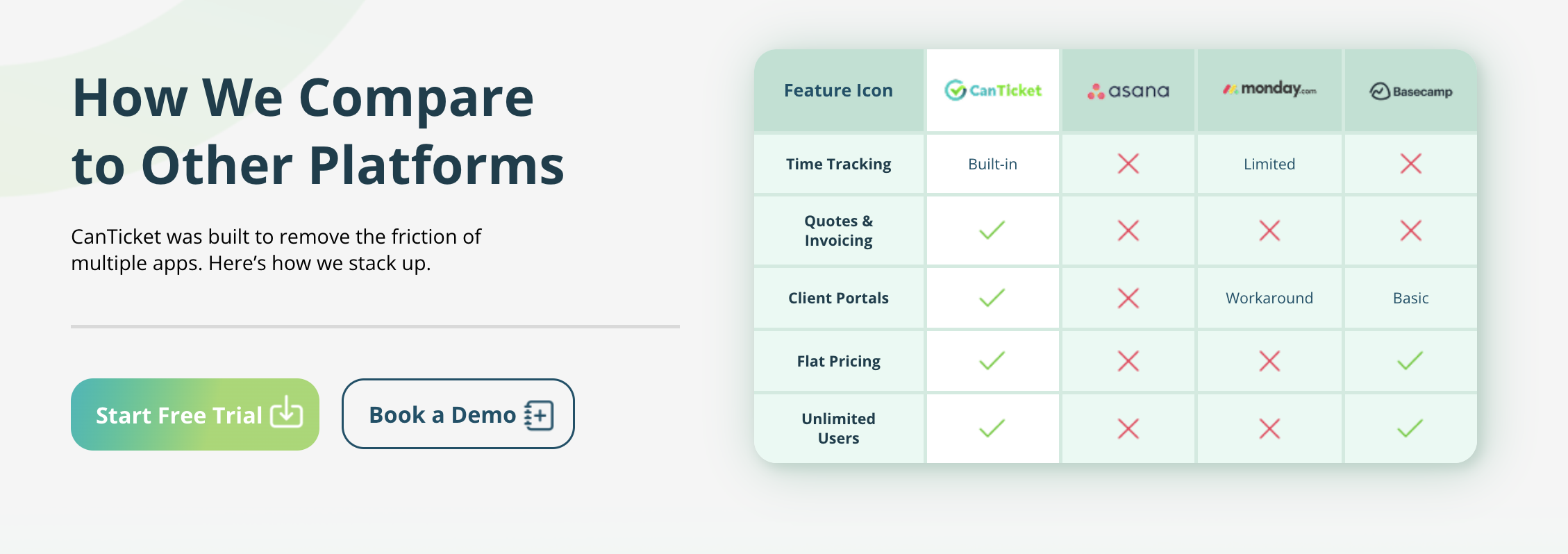CanTicket for small business CanTicket for small business