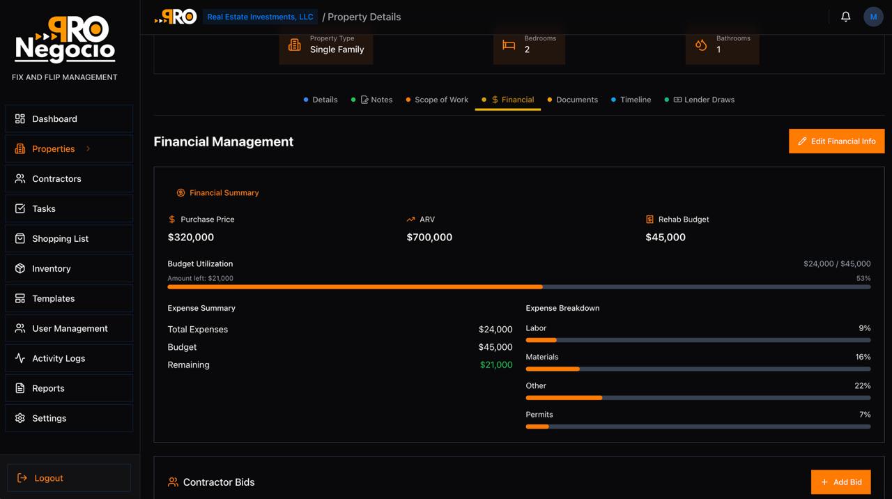 Lender Budgets Overview