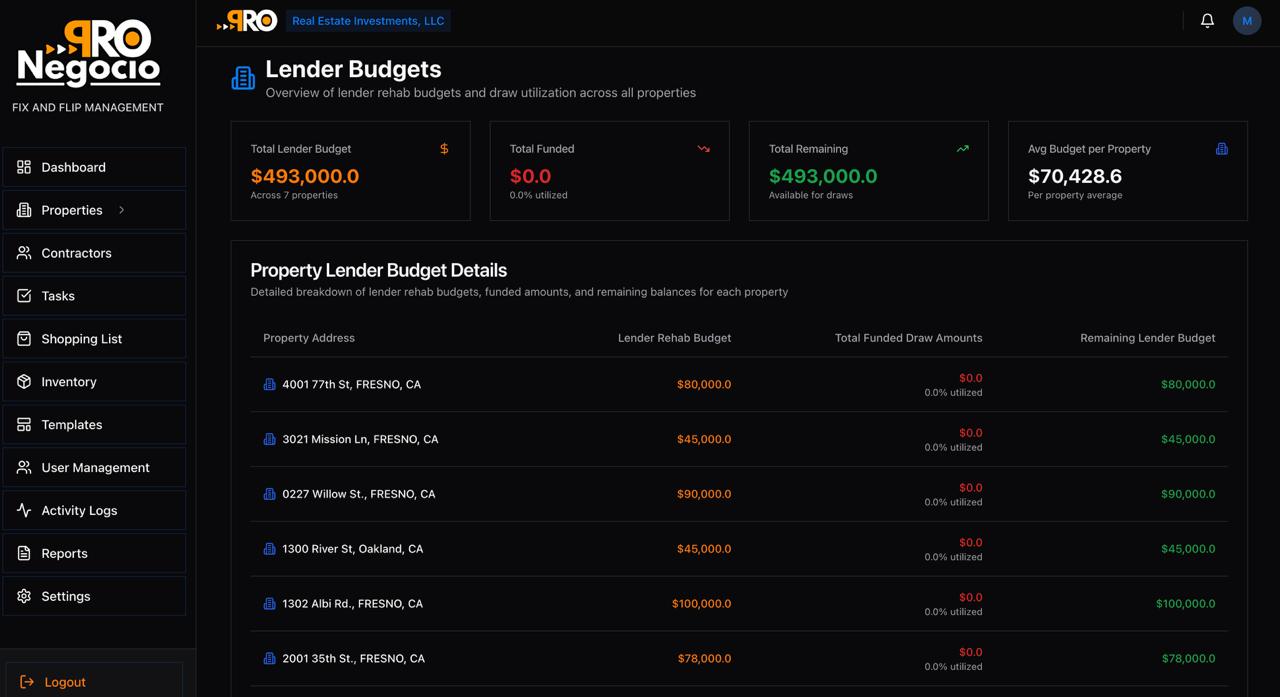 Fix and Flip Dashboard