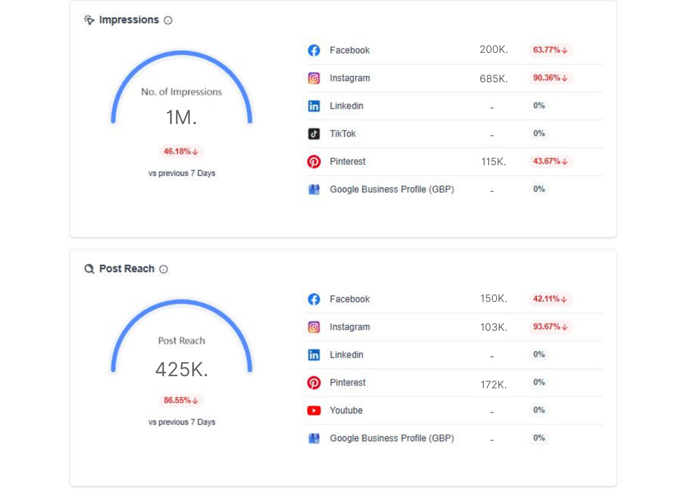 Captivation Hub Marketing tool Captivation Hub Marketing tool