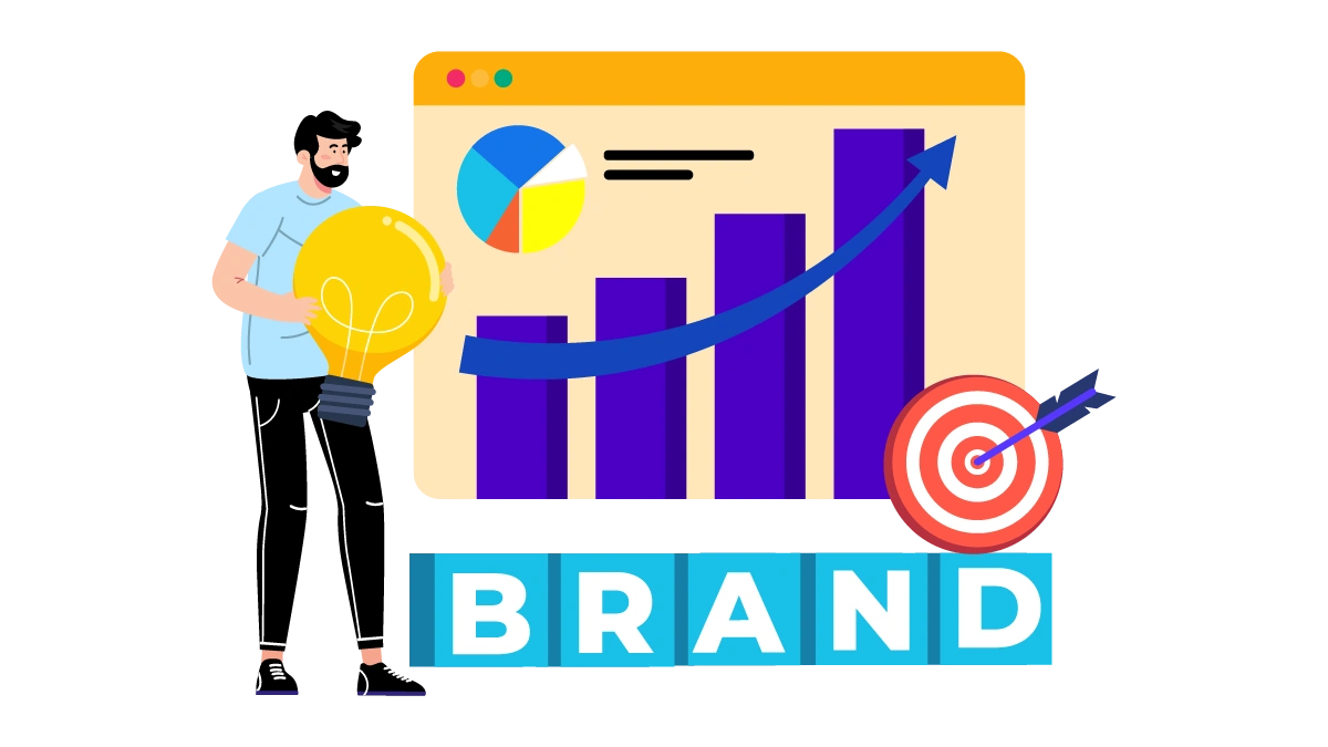 Branding
