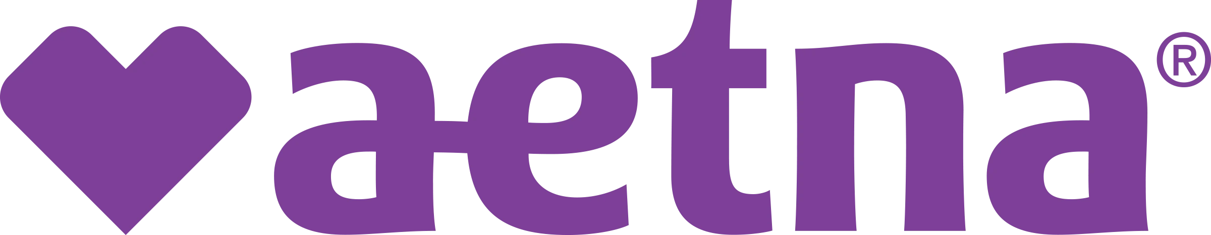 Aetna
