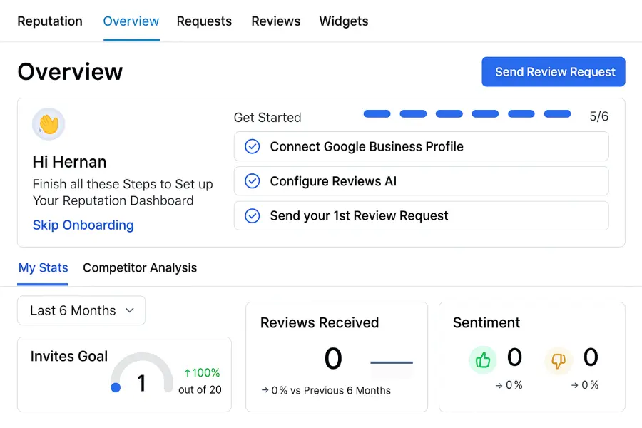 Monthly Reports