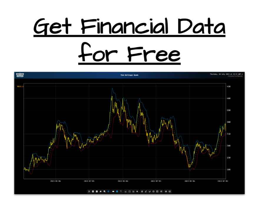 How to get free financial data (A $24,000 terminal for free)