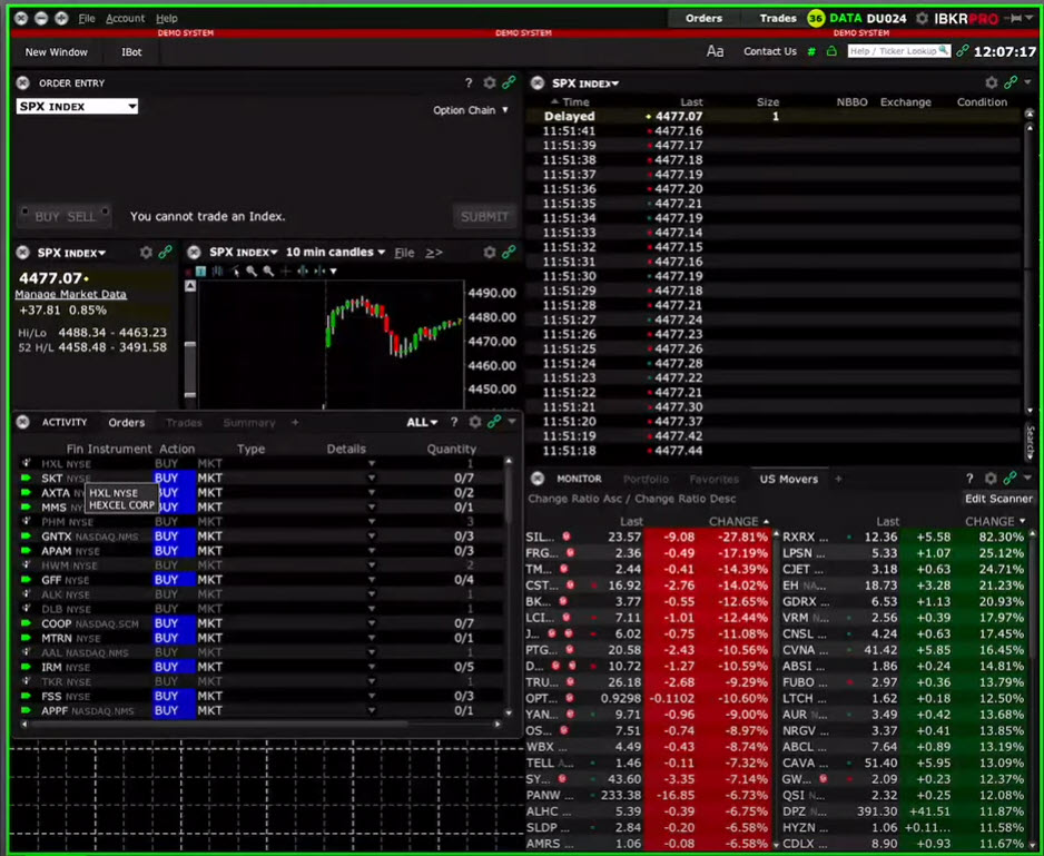 Interactive Brokers Screen