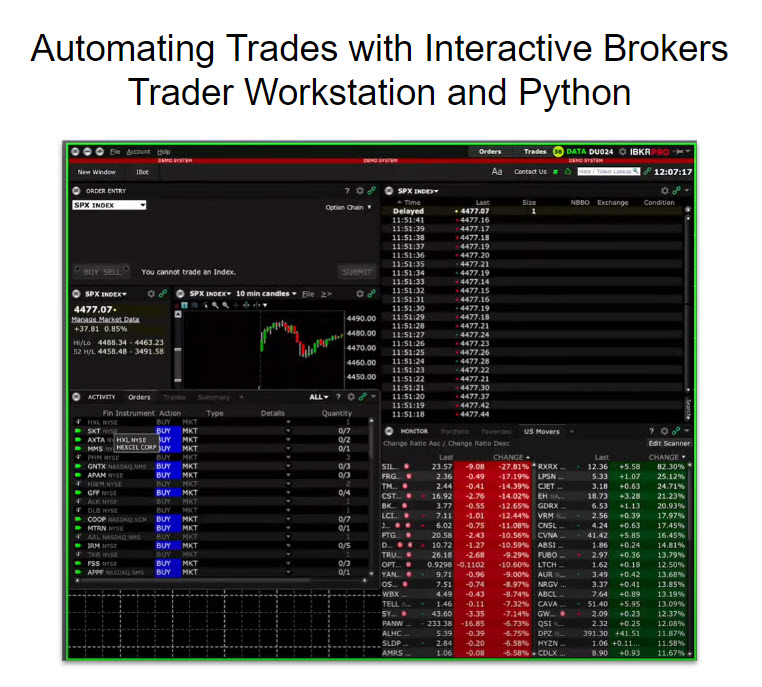 Automating Trades with Interactive Brokers Trader Workstation and Python