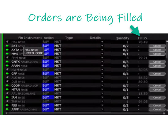 Interactive Brokers Orders Being Filled