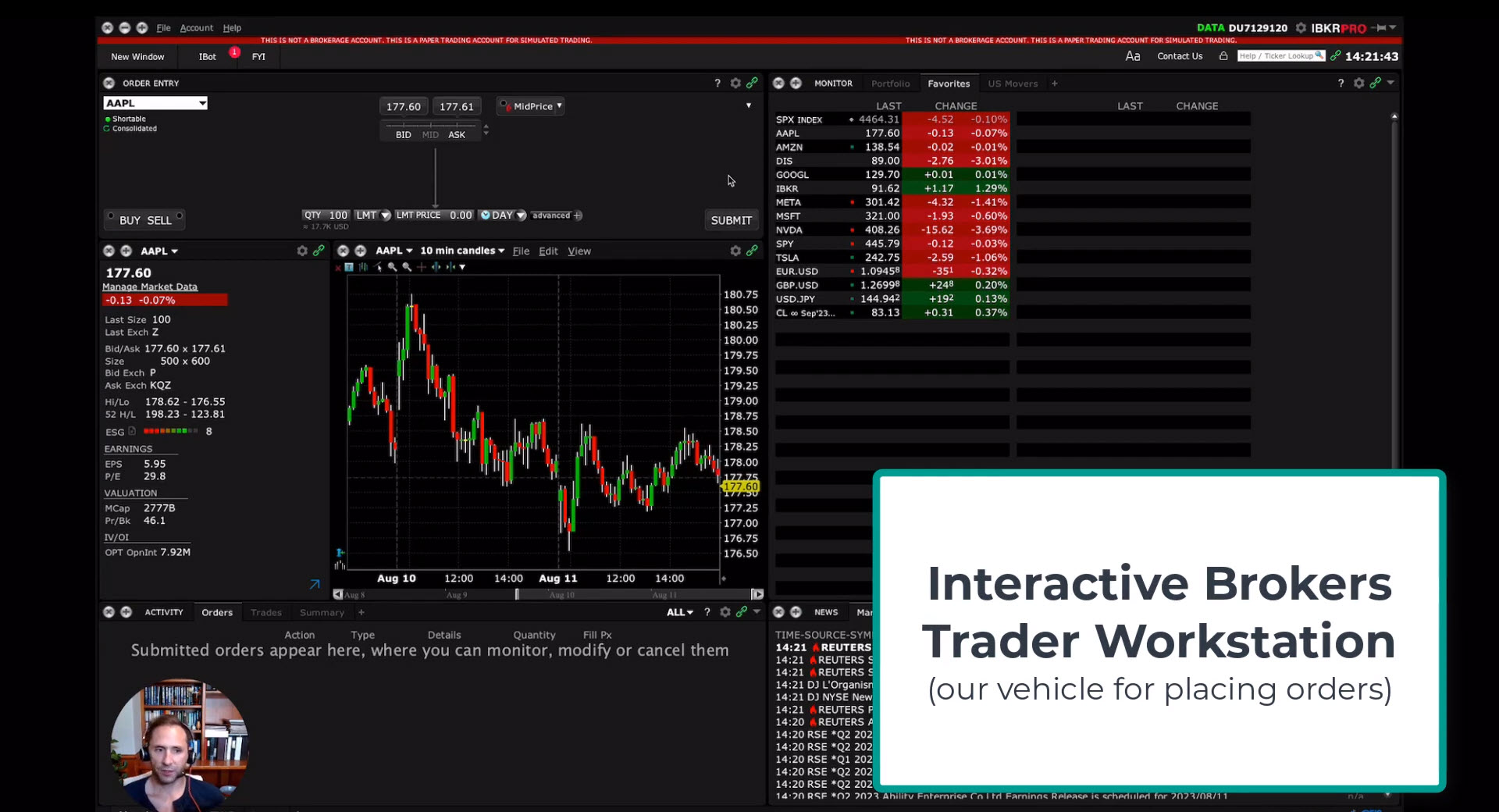 Interactive Brokers Trader Workstation