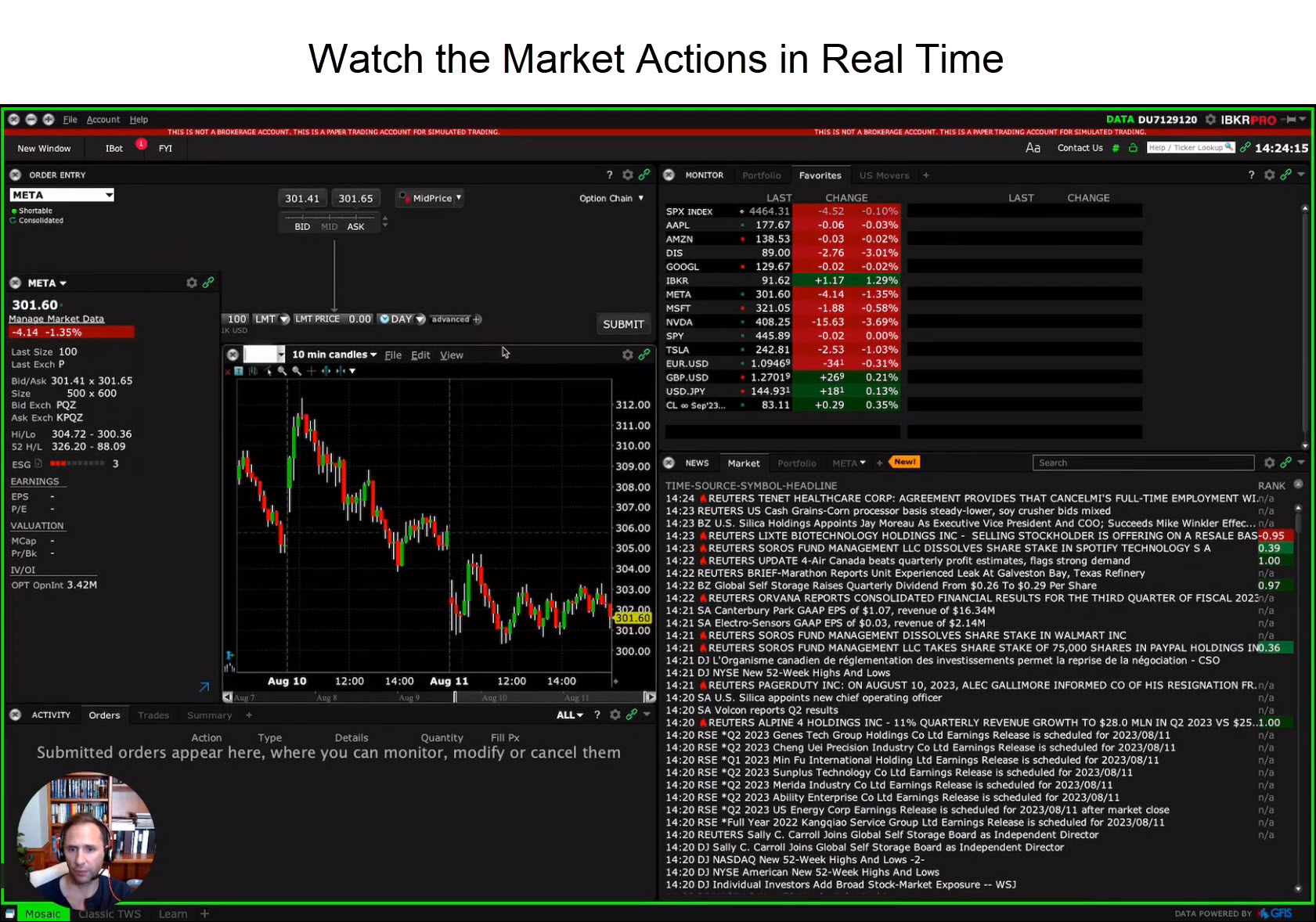 Real time Market Actions