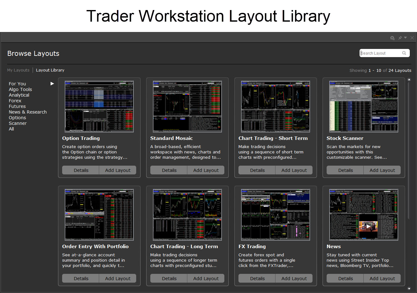 A Gentle Introduction to Interactive Brokers Trader Workstation for Algo Trading