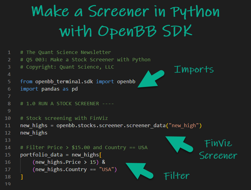 Stock Screener Python Code