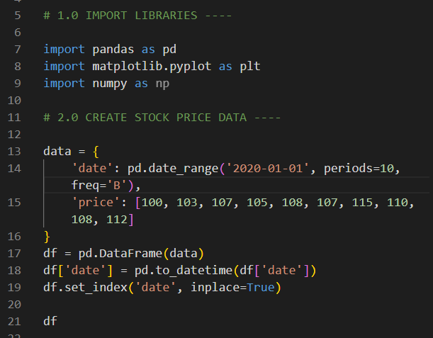 Imports & Data