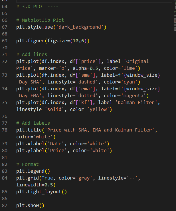 matplotlib code