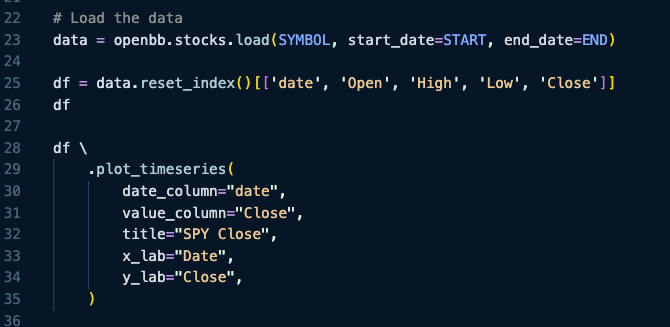 Import data and visualize