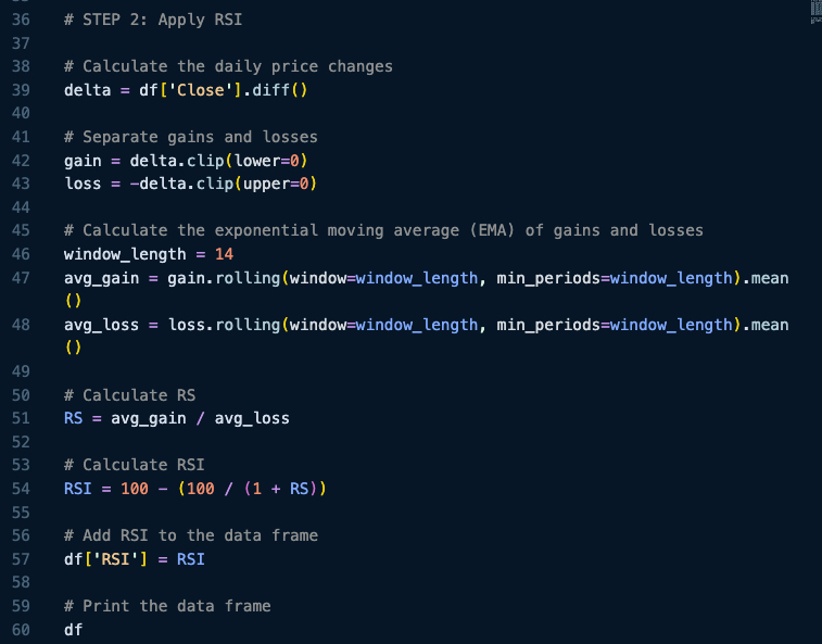 Add RSI Indicator in Python